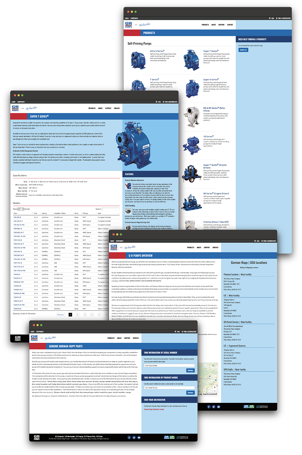 Gorman-Rupp Pumps Website Screens
