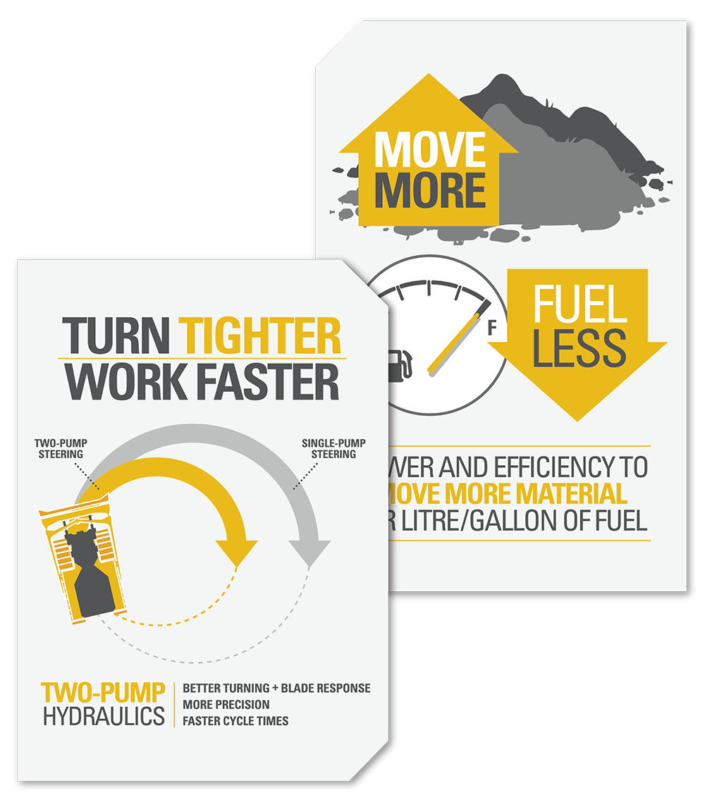 Caterpillar brochure infographics design